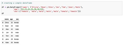 python series to dataframe